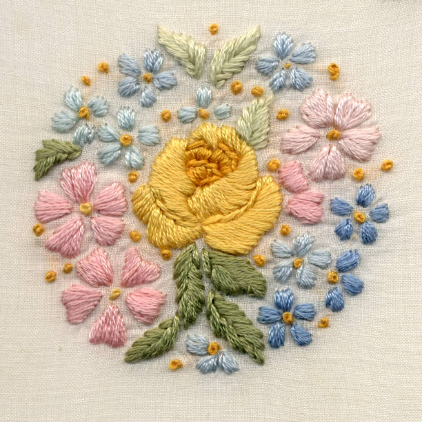Embroidery supplies